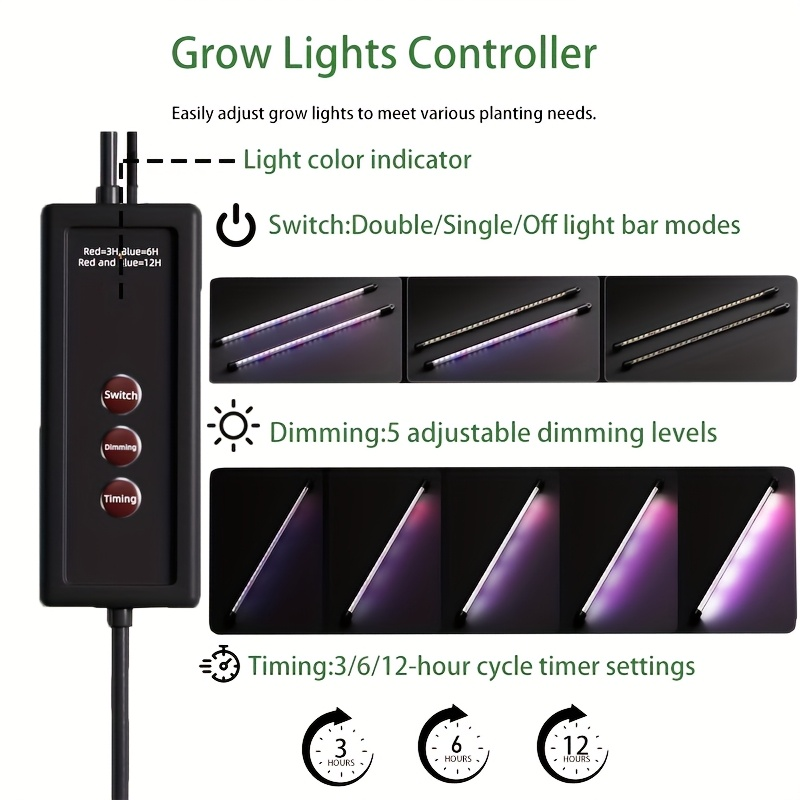 Bandeja de Germinação de 36 Cé - Humidity Dome Kit avaliação e preço